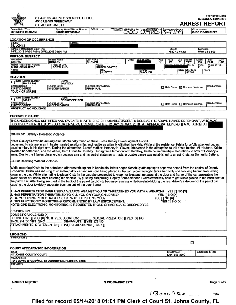 Illustration for article titled Authorities: Wife Of Pro Golfer Lucas Glover Charged With Battery After Attacking His Mother